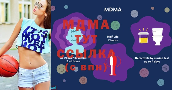 марки lsd Нефтекумск
